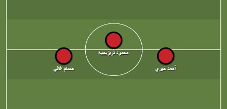 الأهلي، تشكيل الأهلي